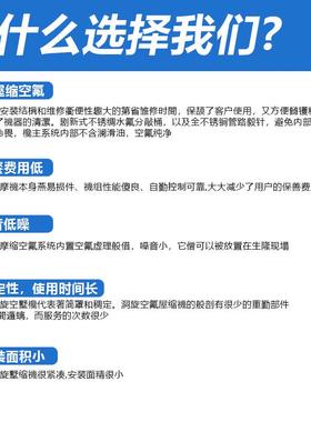 无油涡旋机3.7kw7.5千瓦11/15/22kw50p永磁空压机涡旋式变频