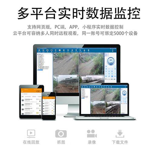 热销4寸无线球机支持无线监控提供api文件户外太阳能供电4g二次开