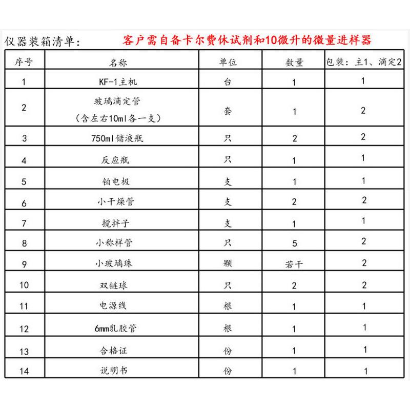 上海精析kf-1/kf-1a数显滴定法微量分析仪水分卡尔费休水分测定仪