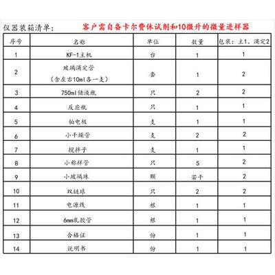 上海精析kf-1/kf-1a数显滴定法微量水分分析仪卡尔费休水分测定仪