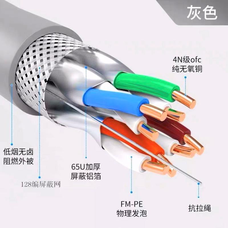 安普宝通超6类千兆网线监控家用双屏蔽无氧铜cat7A八类万兆5g网线图片