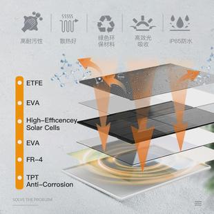 板太阳能充电器内置电池6000mah太阳能电池光伏发电3W5V1A稳压充