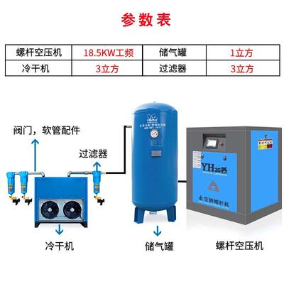 永磁变频螺杆空压机7.5KW/15/22/37千瓦空压机螺杆式空气压缩机组