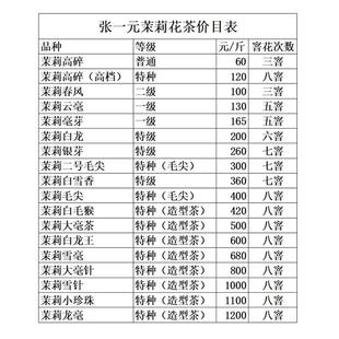 新日期张一元高碎茉莉花茶碎末散装茶叶春风毛尖龙毫等浓香新茶北