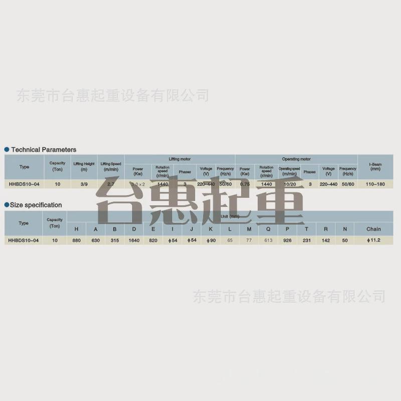 10吨wkto超低空环链电动葫芦10twkto低净空链条批发厂家电动葫芦