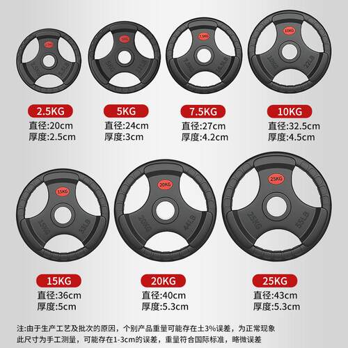 纯铸铁质杠铃片哑铃片金属烤漆包铁三孔手抓包铁奥杆小孔大孔家用