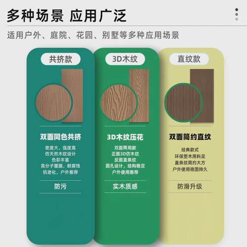 厂家塑木地板户外二代防腐木地板露台共挤木塑板室外花园塑木地板
