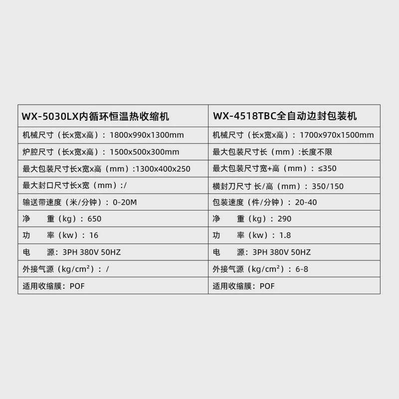 边封机高速封切机机器膜机热膜机塑封膜烫自动套膜热收缩包装机