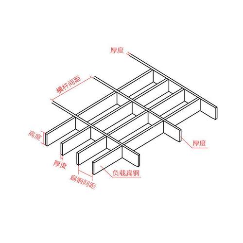 水沟盖板热镀锌格栅板厂家井盖格栅板楼梯踏步平台走道镀锌钢格板