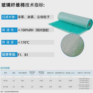 喷漆房玻璃纤维棉绿白地棉过烤漆房过滤漆阻毡雾漆网厂家定制