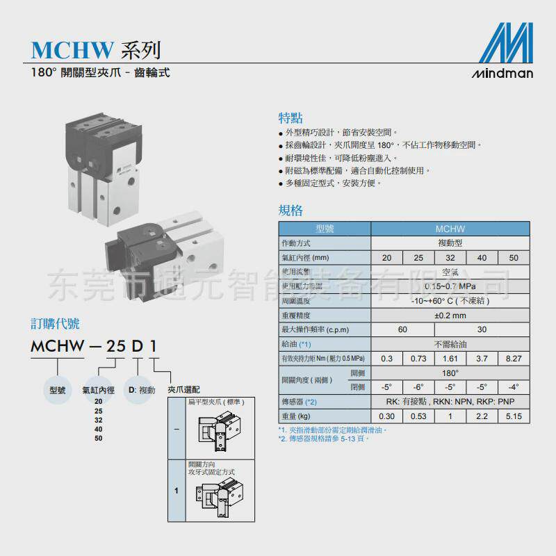 热销mindman齿轮mchw夹爪气缸mchw-20d-1/式-25d-1/mchw-32d/40d/