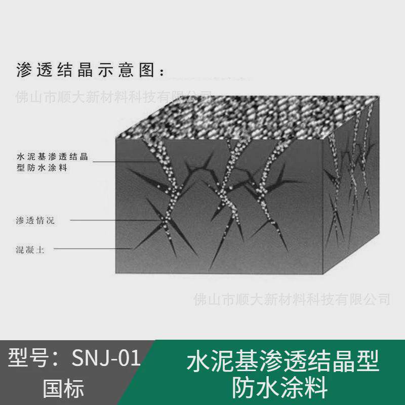 防水涂料用水泥基渗透结晶型建筑工程gb18445-2012量大从优