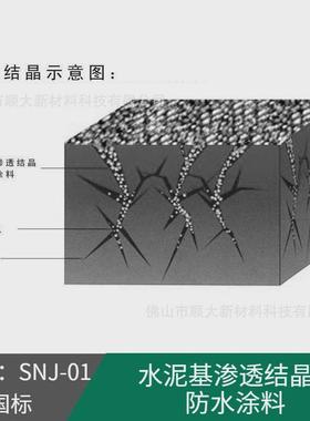 防水涂料用水泥基渗透结晶型建筑工程gb18445-2012量大从优