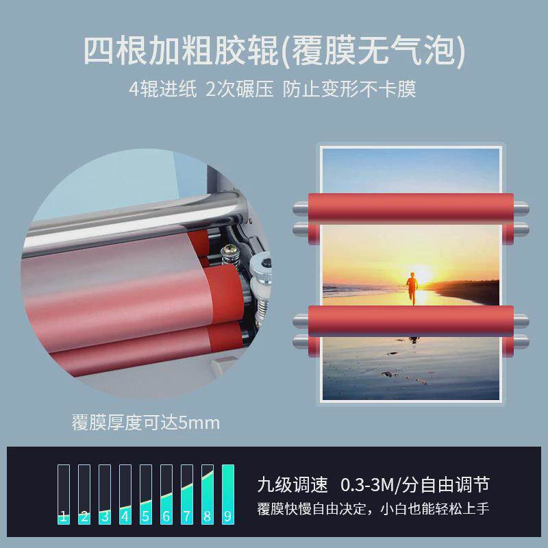全自动覆膜机a3+热裱机家用照片贴膜相册机冷裱热裱单双面冷裱机