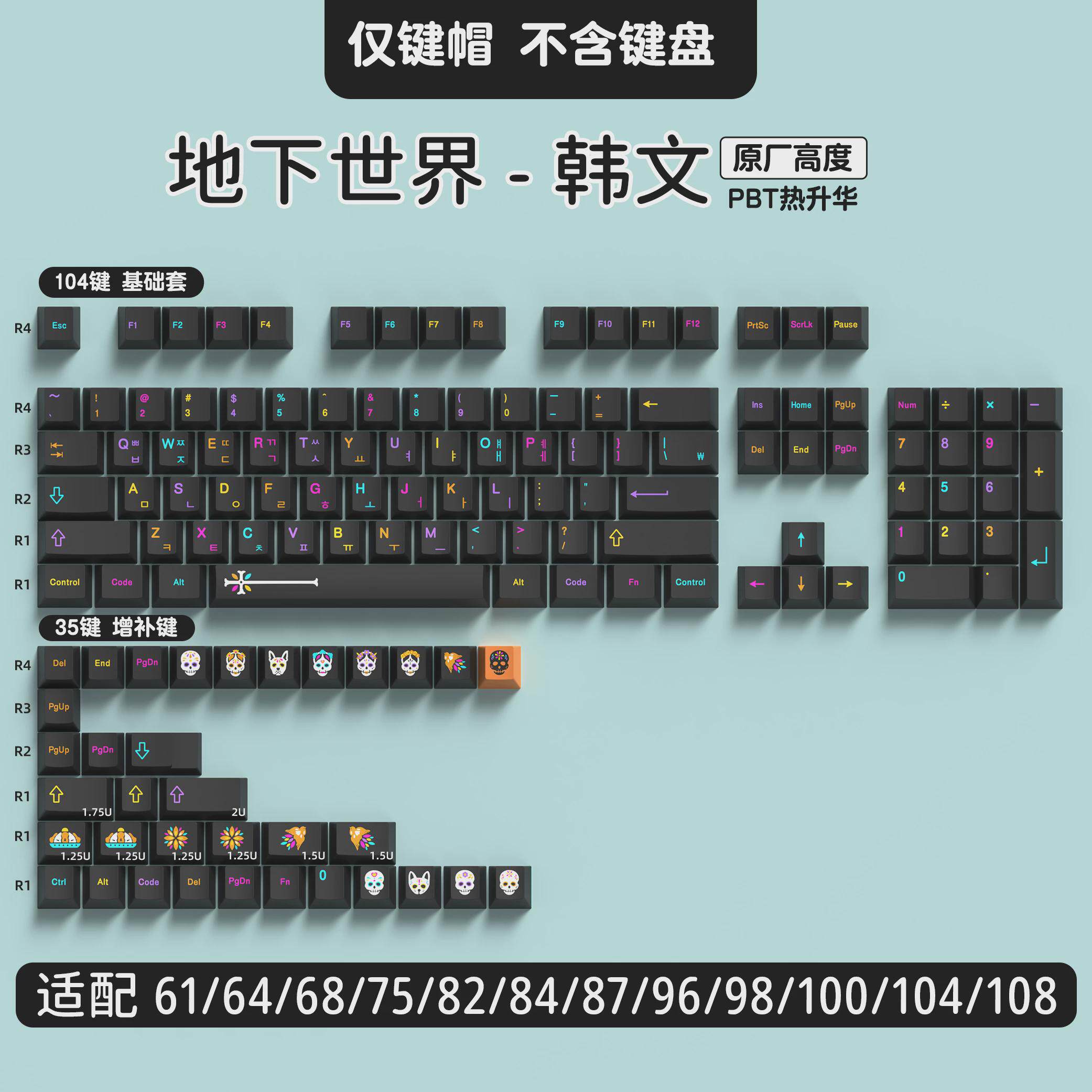 UNDERGROUND WORLD 키캡 원래 높이 PBT 5면 승화 GMK 기계식 키보드에 적합