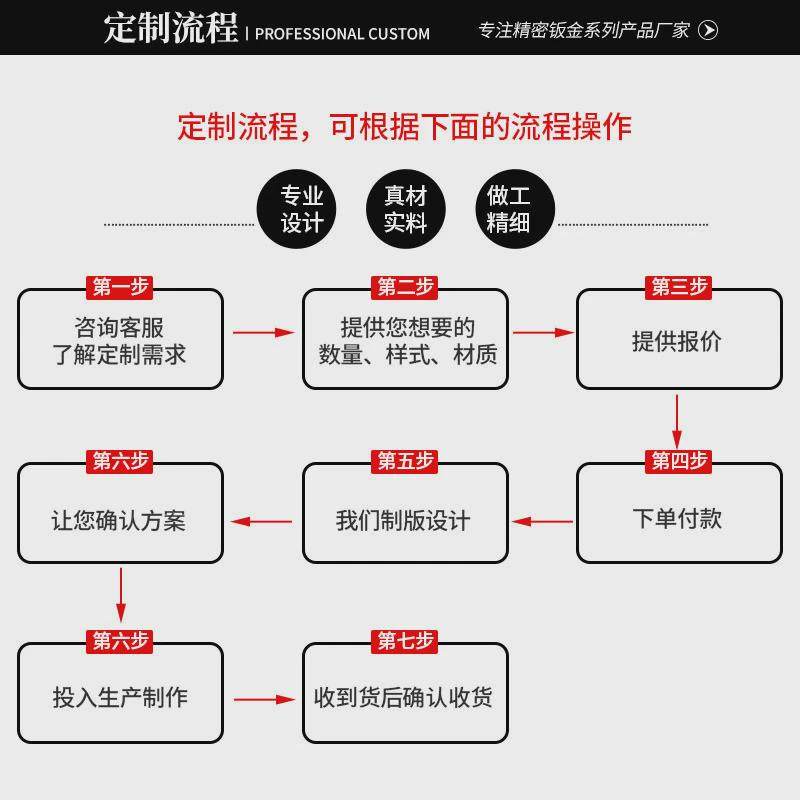 钣金加工控制柜外壳立式仿可以图es机柜尺寸可按需制作近的威送货