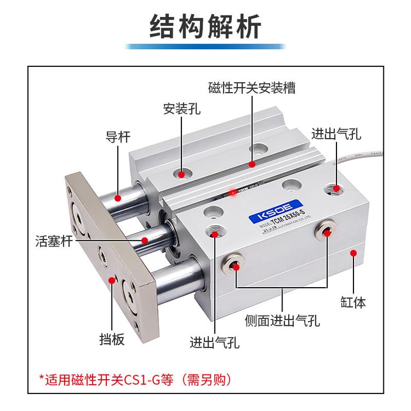 三杆三轴带导杆气缸TCM12X10S/16X20X25X30/32X40*63X50X75X100-S