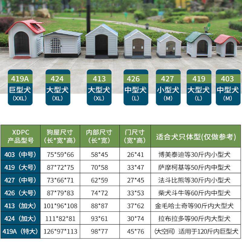 热销小狗窝四季通用大型犬室外中小房子防雨塑料狗窝笼子户外防水