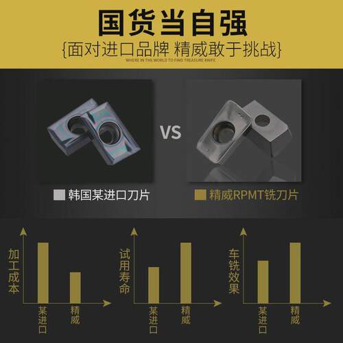 数控铣刀片1135硬质合金不锈钢1604铣刀片快进给0.8铣床刀粒
