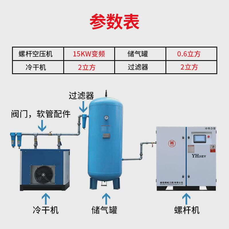 永磁变频螺杆式空压机7.5/15/22/30/37kw空气压缩机工业级气泵
