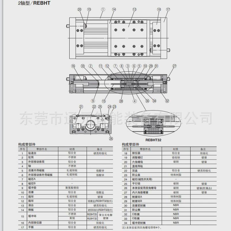 SMC无杆气缸REBR15-150-200-250-300-350-400-450-500-600-700