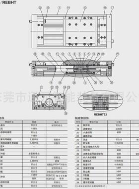 smc正无杆气缸rebr25-150-200-250-300-350-400-450-500~700正弦