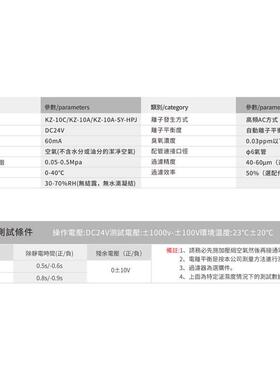 kesd除静电仕德离子风嘴凯设备kz-10a