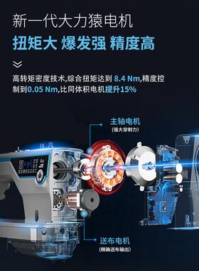 杰克缝纫机快反王a5e-a电脑料薄料tan厚家用平车通用工业缝纫机