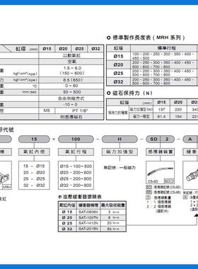 气气缸可mrh磁偶式无杆立25*6*10*15*20*32*100/150/200/300/400