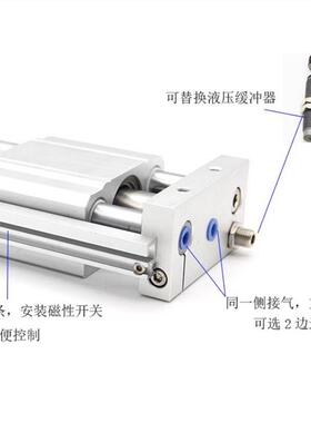 替气立三杆mrh可磁偶式无杆气缸mru101520253240-h-a2-sd2