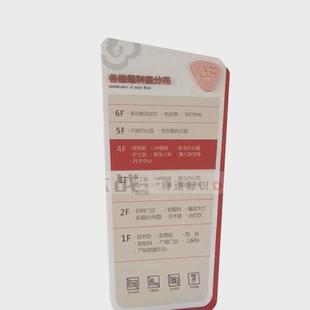 商场医院楼层索引导视牌立体标牌亚克力雕刻标识字可换电梯指示牌