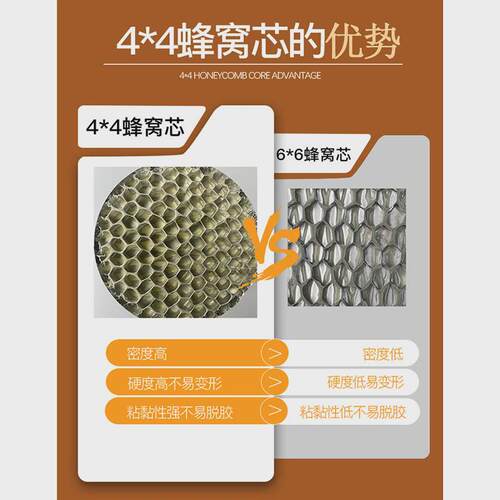 毛坯房子整装全屋即墙面衣柜一站式全包服务装修无套路即装吊顶住