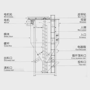 塑料搅拌机立式不锈钢拌机机颗粒加热混色料烘干混料机卧式拌料桶