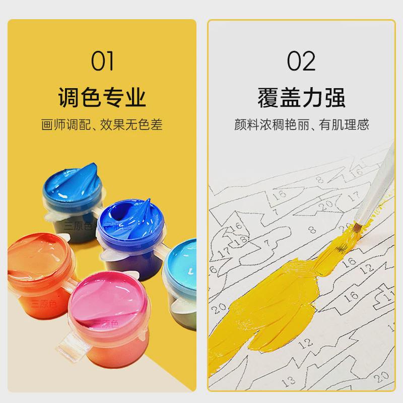 数字油画diy填充油彩画手工画画涂色填色中式简单装饰画 平安喜乐图片