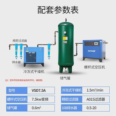 螺杆空压机变频永磁一套7.5kw冷干机空气压缩机打气泵1立方螺杆机