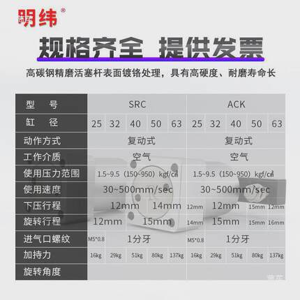 热销气动小型90度A旋转转角下压夹紧气缸SRC25/32/40/50/63X90-R/