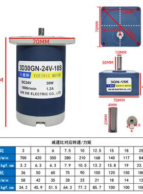 3D30GN直流减速电机30W12V24V微型低速电动机有刷调速马达电机厂