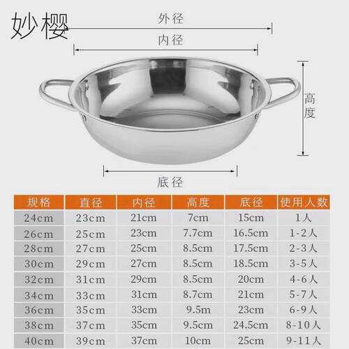 G水煮鱼盆不锈钢商用酸菜鱼大盆碗太阳盆装菜盆汤盆肉蟹煲盆大铁