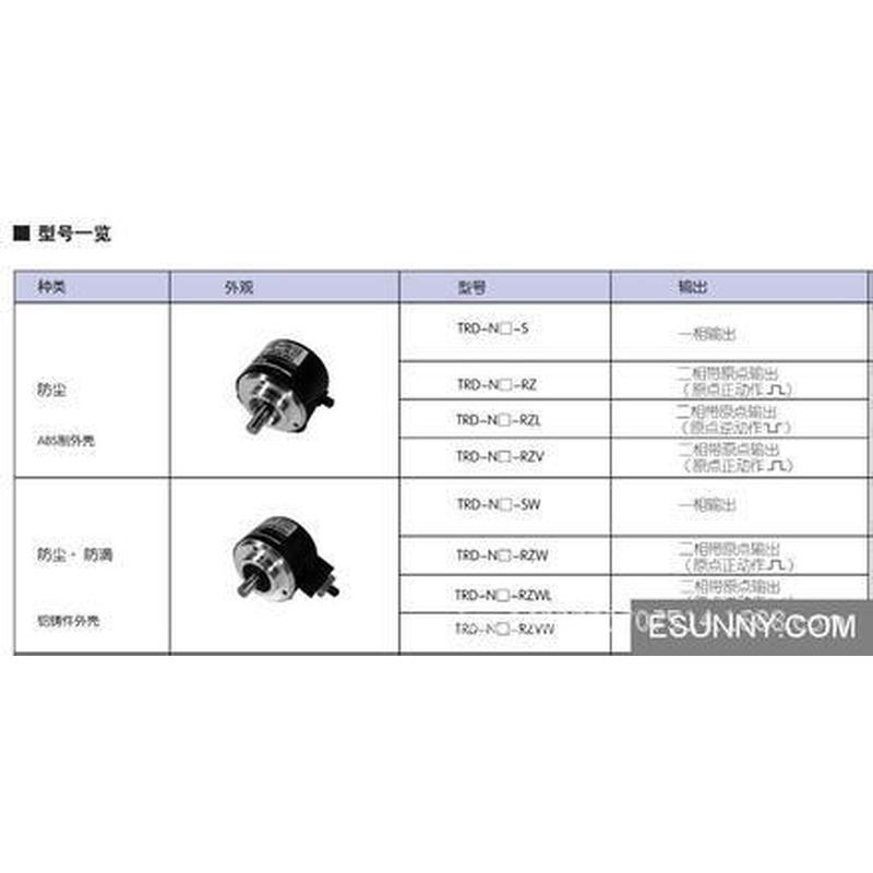 热销NOC-SP2500-2MD光电编码器