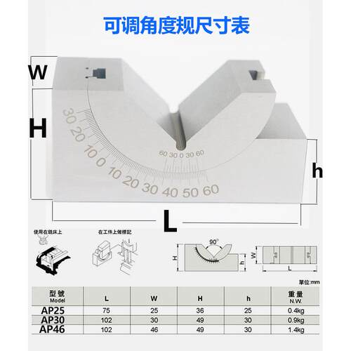 可调角度规磨床铣床工具可调角度尺垫块角度块ap25ap30ap46