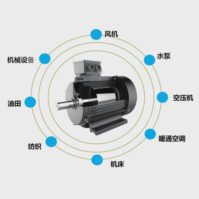 平行定频压缩机电机同步磁阻系列smt轴斜齿轮减速电机厂家