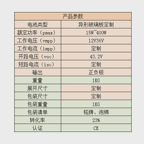 36w60w太阳能板柔性多异形太阳能板单晶硅太阳能板经ibc太阳能