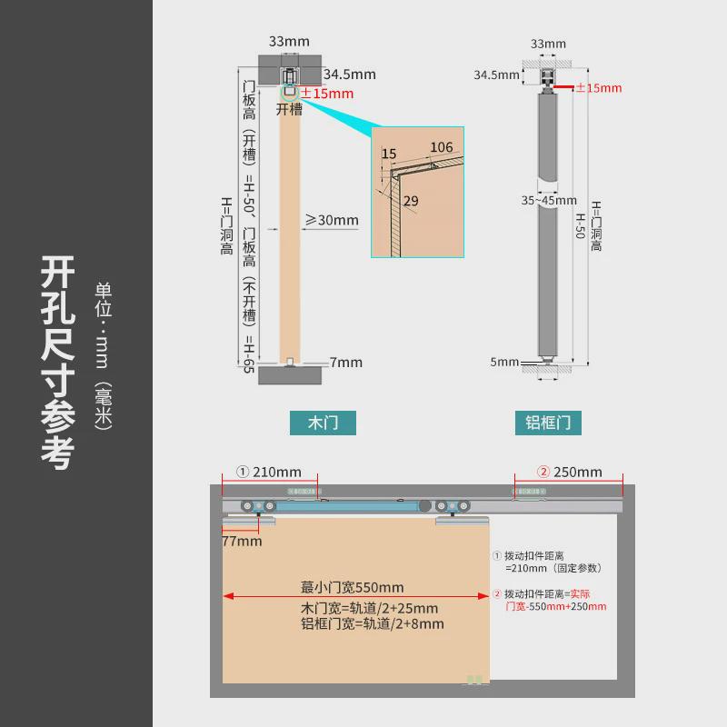 【100kg】重型琥珀轮双缓冲房门推拉移门吊五金配件口袋门轨道滑