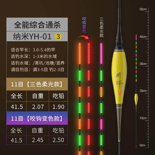 yw-yh-yx-y咬钩变色夜光漂高灵敏鲫鱼漂超醒目水无影电子漂鱼漂