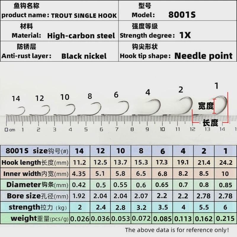 游山玩水白条钩马口翘嘴钩路亚飞钓歪嘴单钩8001s细条亮片钩