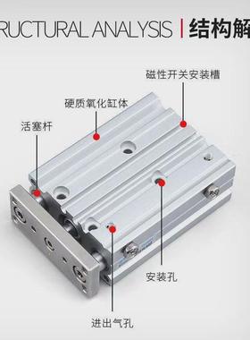 气动三轴三杆导杆mgpm12/16/20/25/32/40氧化刚体气缸迷你铝合金