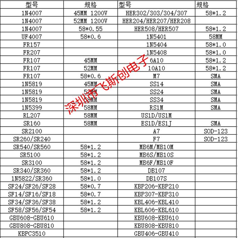 贴片三极管d882sot-89npn晶体管全新大量现货2sd882