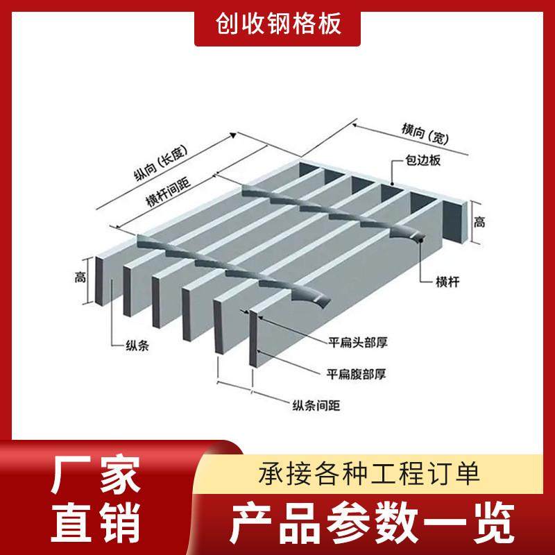 排水沟盖板格栅板下水道热镀锌沟盖板雨水篦子地沟格栅量大优惠,基础建材,排水沟槽/盖板,淘宝优惠券,粉丝福利购,淘宝优惠卷