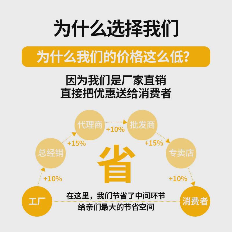 柴油发电机组60080090010001500kw潍柴配套700柴油发电机千瓦