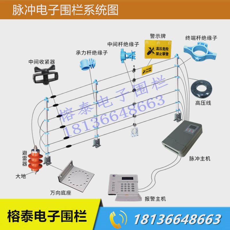 周界报警设备配件  智能电子脉冲  张力 围栏系统  防盗电网